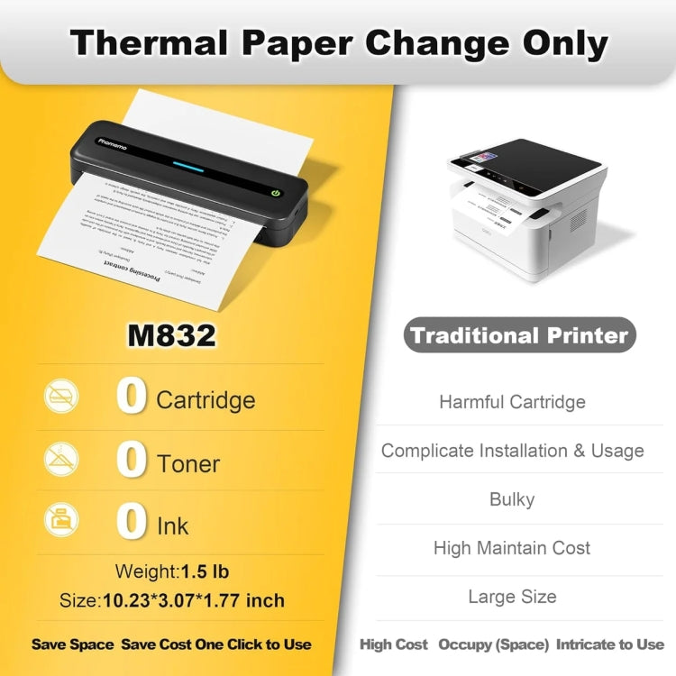 Phomemo M832 300dpi Wireless Thermal Portable Printer — view 7