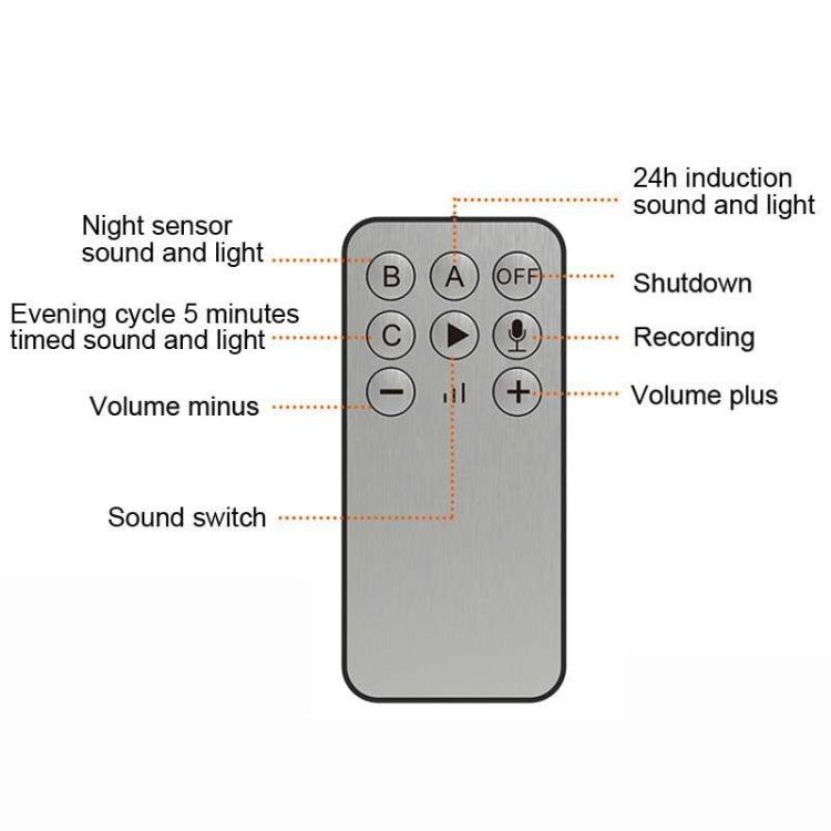 N911N Solar Alarm Infrared Sensor Sound And Light Blast Warning Light Animal Repeller