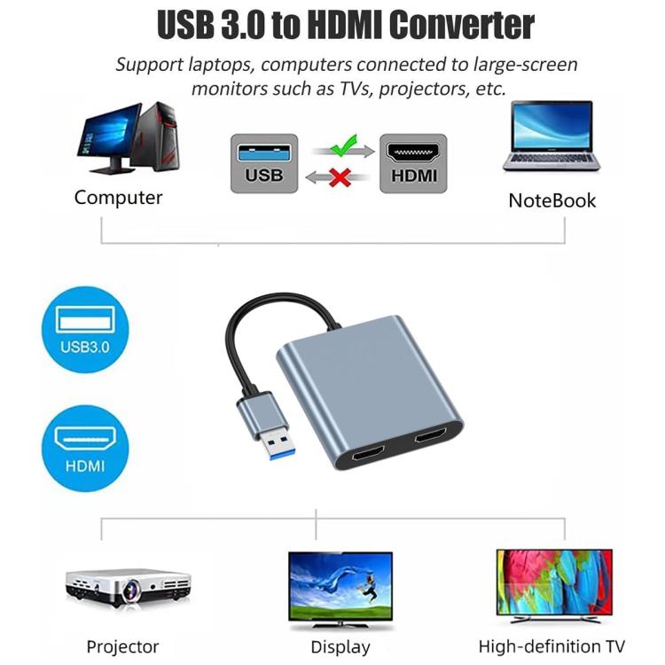 USB, USB-C / Type-C High Definition Converter 4K USB Same Screen Extender, USB 3.0 To Dual HDMI