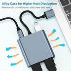 USB, USB-C / Type-C High Definition Converter 4K USB Same Screen Extender, USB 3.0 To Dual HDMI