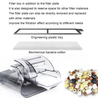Small Aquarium External Waterfall Filter, CN Plug — view 7