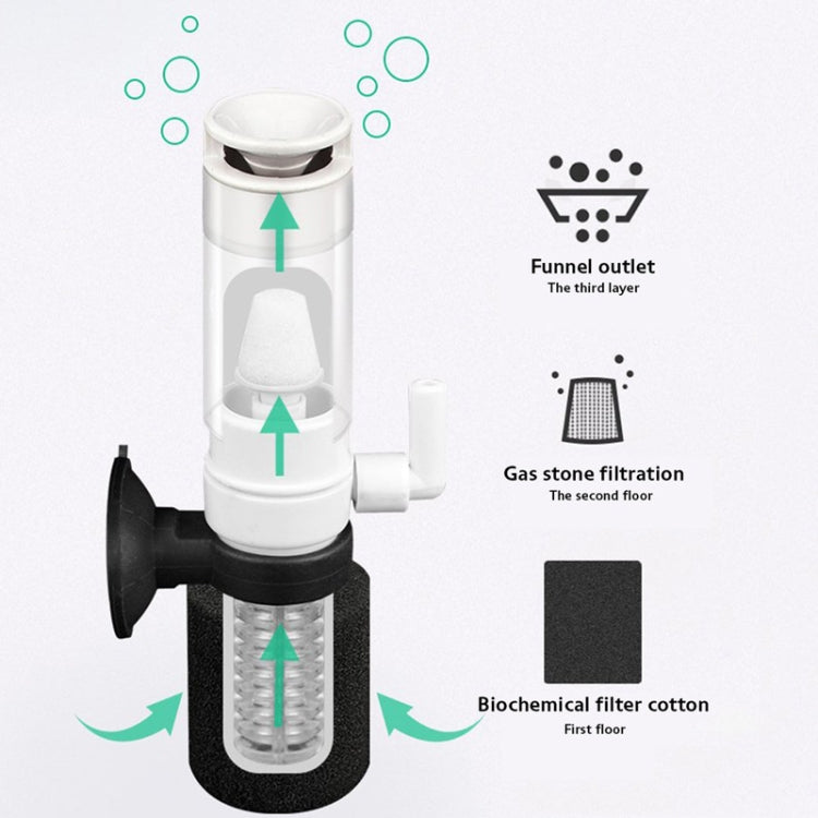 Small Fish Tank Aquarium Mini Pneumatic Filter Oxygenator — view 4