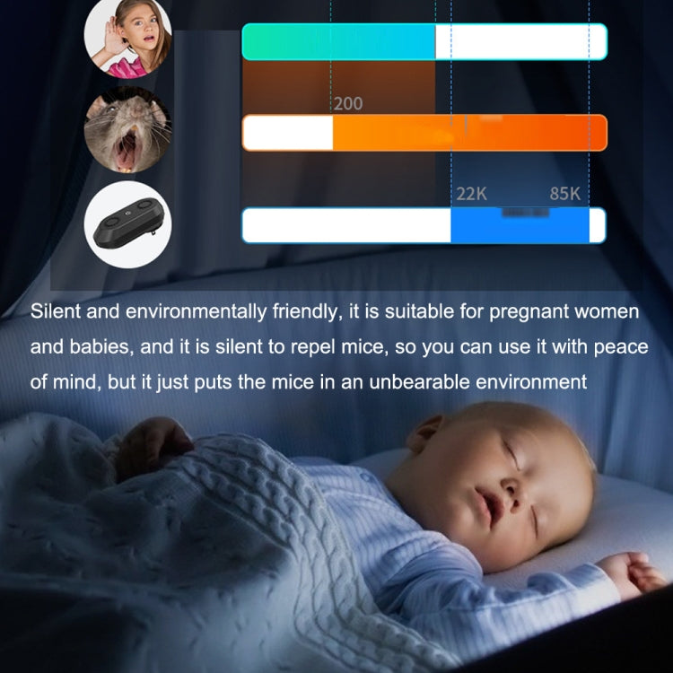 Ultrasonic Mosquito Repellent Multifunctional Electronic Insect Repellent