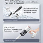 Wireless Handheld Car Brushless Vacuum Cleaner