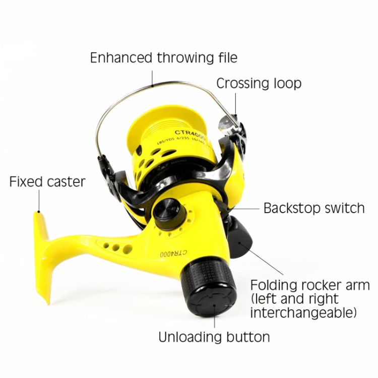 Casting Rod Spinning Wheel Plastic Head Fishing Line Reel