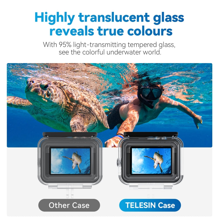 TELESIN Waterproof Case Full Scene Anti-Fog Underwater Diving Housing, For GoPro Hero11 Black / HERO10 Black / HERO9 Black