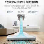 SUITU ST-6101 120W 35500rpm Cordless Car Vacuum Cleaner, Spec: