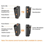 APEXEL APL-MIC009 One For Two Outdoor Live Noise Canceling Microphone — view 5