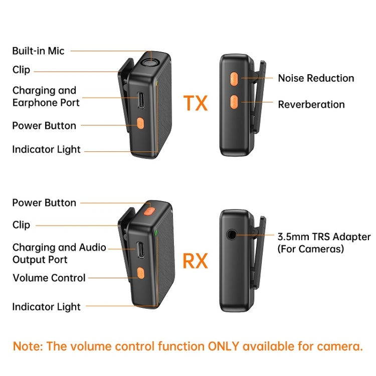 APEXEL APL-MIC009 One For Two Outdoor Live Noise Canceling Microphone — view 5