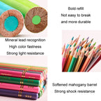 Water-soluble Core Hand-painted Color Pencil Set