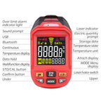 Color Screen Infrared Thermometer Industrial Electronic Thermometer — view 7