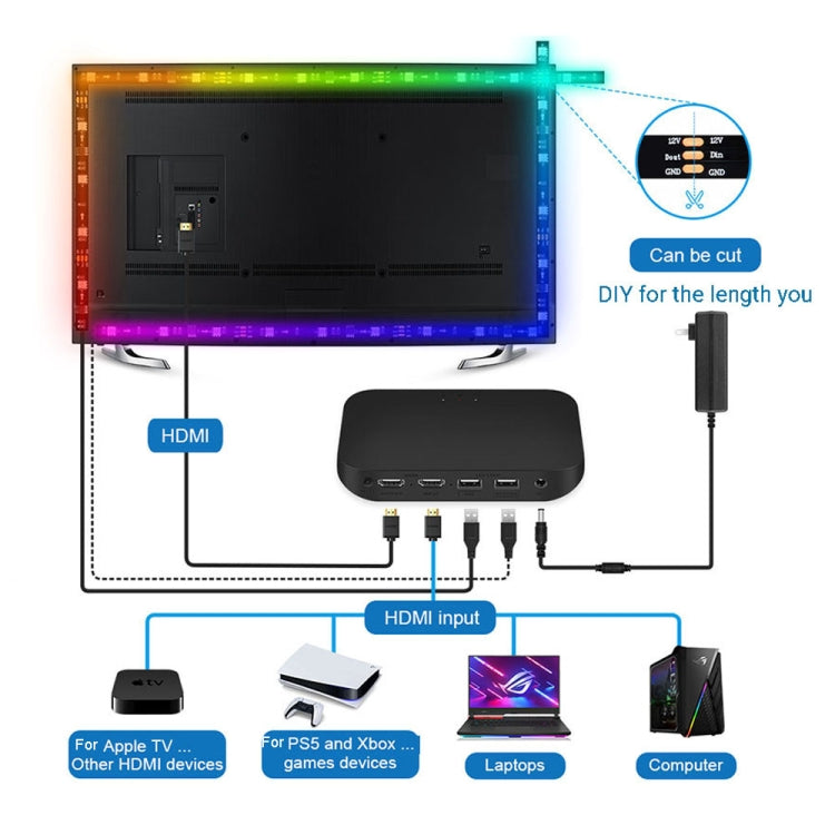 HDMI 2.0-PRO Smart Ambient TV Led Backlight Led Strip Lights Kit Work With TUYA APP Alexa Voice Google Assistant