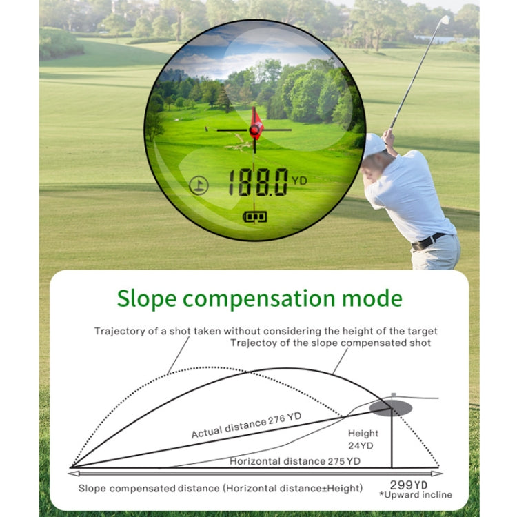 Golf Laser Rangefinder Telescope Altimeter Speedometer, ARTBULL 1000m — view 14