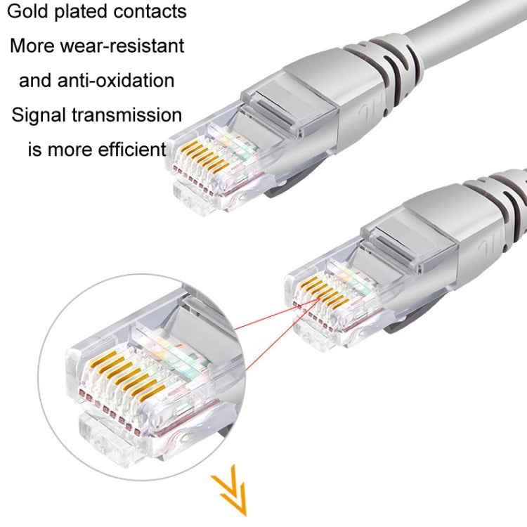 JINGHUA Cat5e Set-Top Box Router Computer Engineering Network Cable