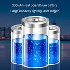Outdoor Solar LED Dual Light Source Ground Plug Light — view 8