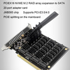PCIEX16 NVME M.2 RAID Array Expansion SATA 20 Port Transfer Card — view 3