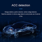 SEEWORLD Car Smart GPS Locator Vehicle Positioning Anti-Theft Device