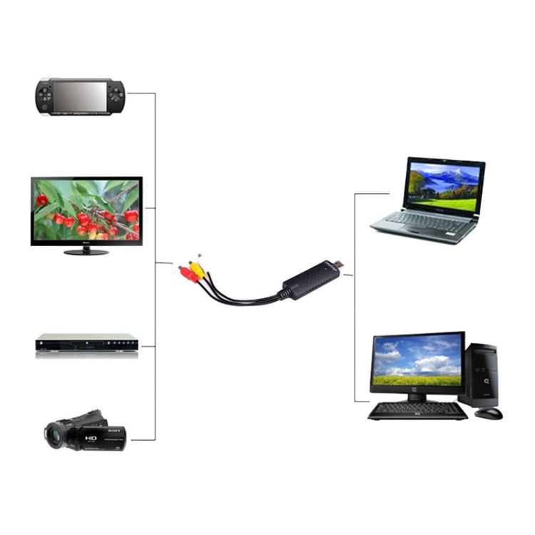 USB 2.0 Easier CAP Video Collection Card Monitoring Card 008 Chip