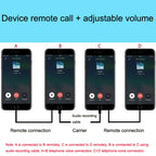 Mobile Phone 3.5mm Sound Card Cable Live Call Version Audio Wire Two-way Inter-recorder Internal Recording Cable — view 7