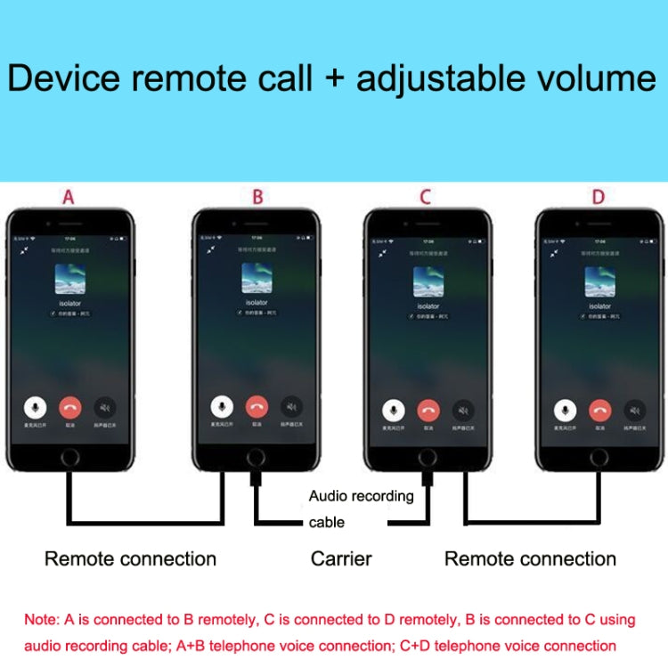 Mobile Phone 3.5mm Sound Card Cable Live Call Version Audio Wire Two-way Inter-recorder Internal Recording Cable — view 7