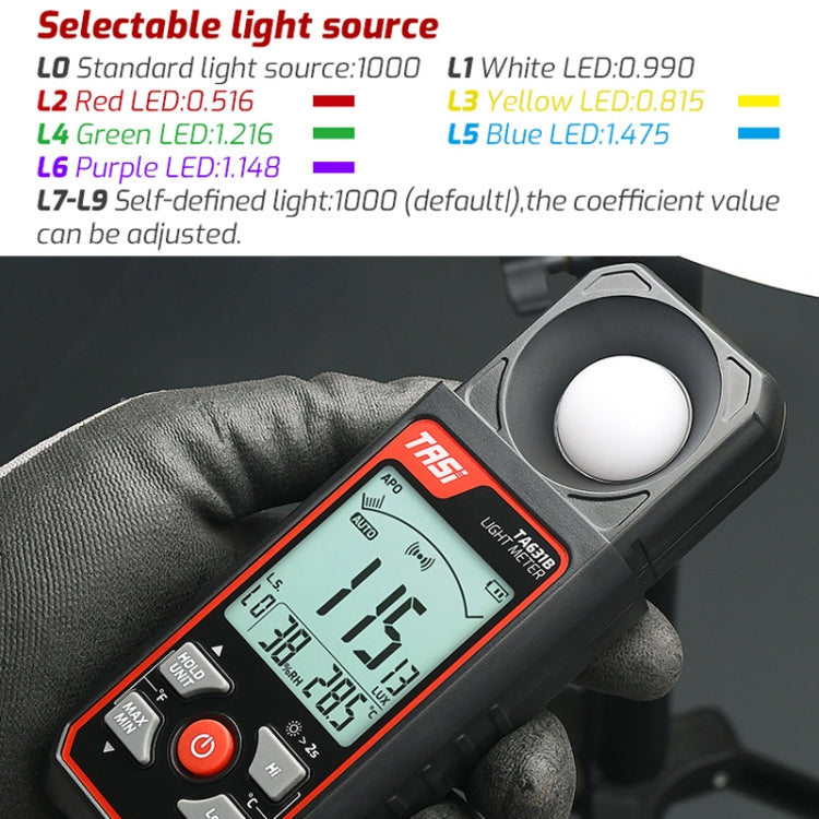 Illuminating Meter Bright Test Instrument Brightness Light Meter — view 5