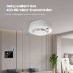 Intelligent Smoke Alarm Remote Fire Smoke Detector