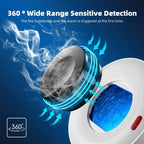 Intelligent Smoke Alarm Remote Fire Smoke Detector
