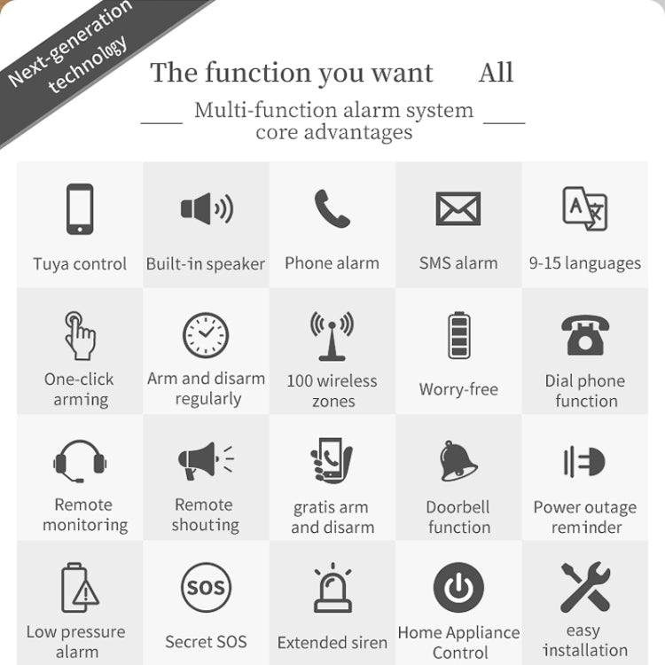 CS118 WIFI+GSM Tuya Smart Voice Alarm System Supports Amazon Alexa/ Google Assistant