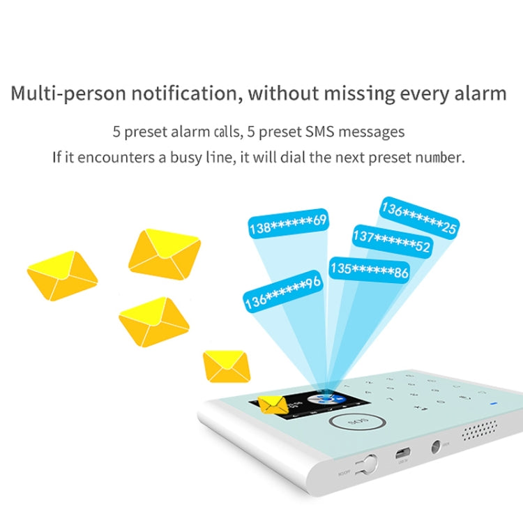 CS118 WIFI+GSM Tuya Smart Voice Alarm System Supports Amazon Alexa/ Google Assistant