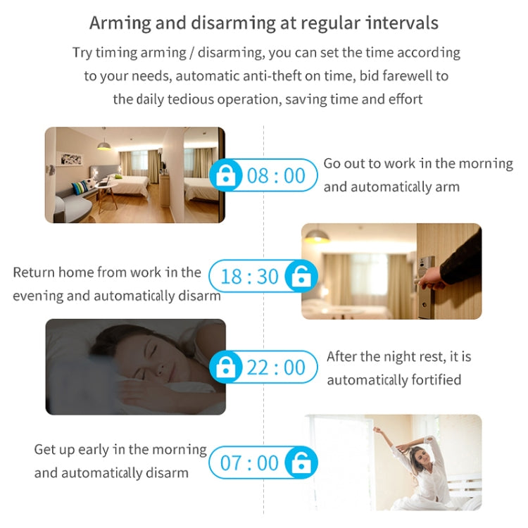 CS118 WIFI+GSM Tuya Smart Voice Alarm System Supports Amazon Alexa/ Google Assistant