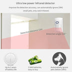 CS118 WIFI+GSM Tuya Smart Voice Alarm System Supports Amazon Alexa/ Google Assistant