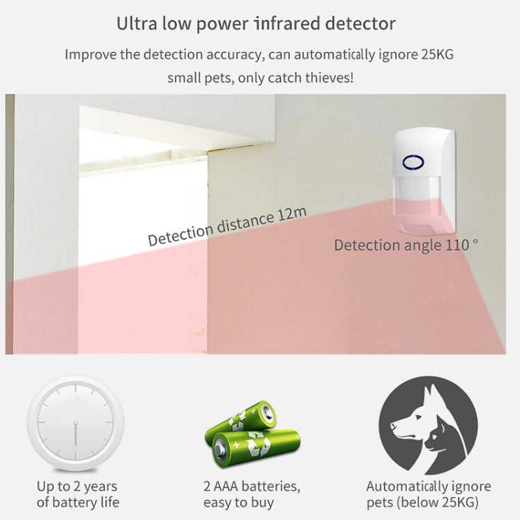 CS118 WIFI+GSM Tuya Smart Voice Alarm System Supports Amazon Alexa/ Google Assistant