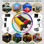 SOLIKE TECH 300W Inverter with Bluetooth MP3/FM Multimedia Player