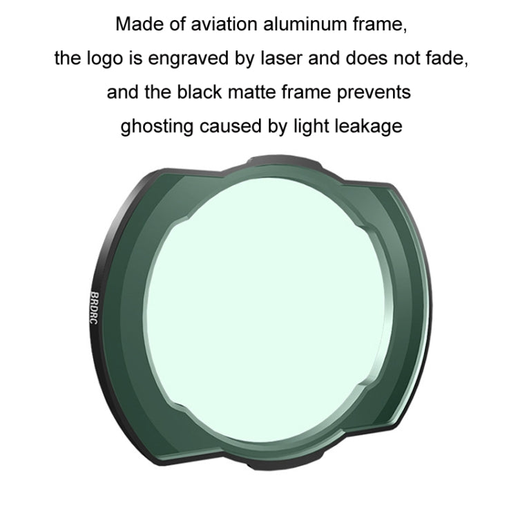 For DJI Avata BRDRC Filter O3 Image Transmission Lens Accessories