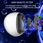 Negative Ion & Ozone Dual Mode Air Purifier Disinfection Machine To Remove Formaldehyde Bacteria — view 5