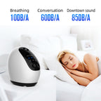Negative Ion & Ozone Dual Mode Air Purifier Disinfection Machine To Remove Formaldehyde Bacteria — view 7