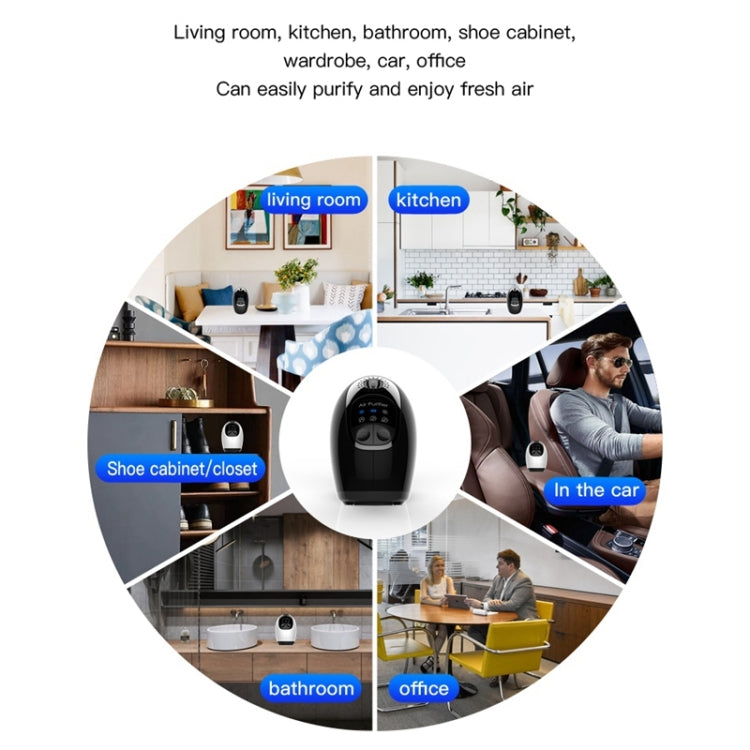 Negative Ion & Ozone Dual Mode Air Purifier Disinfection Machine To Remove Formaldehyde Bacteria — view 9