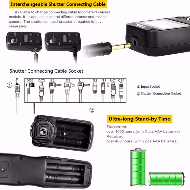 Pixel TW283 Shutter Wireless Delay Remote Control SLR Shutter Flasher