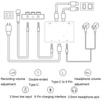 8 Pin+Type-C/USB-C Stereo Dual Channel Sound Card Live Converter, 2 In 1 — view 4