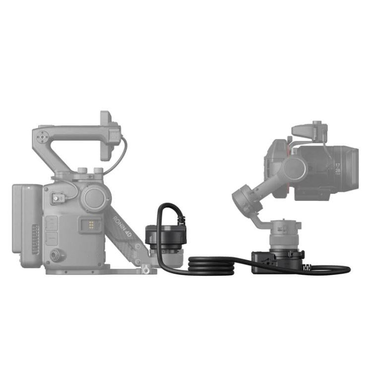 Original Flex for DJI Ronin 4D