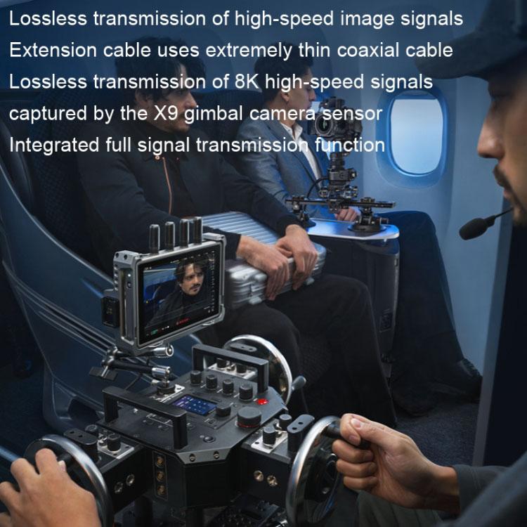 Original Flex for DJI Ronin 4D