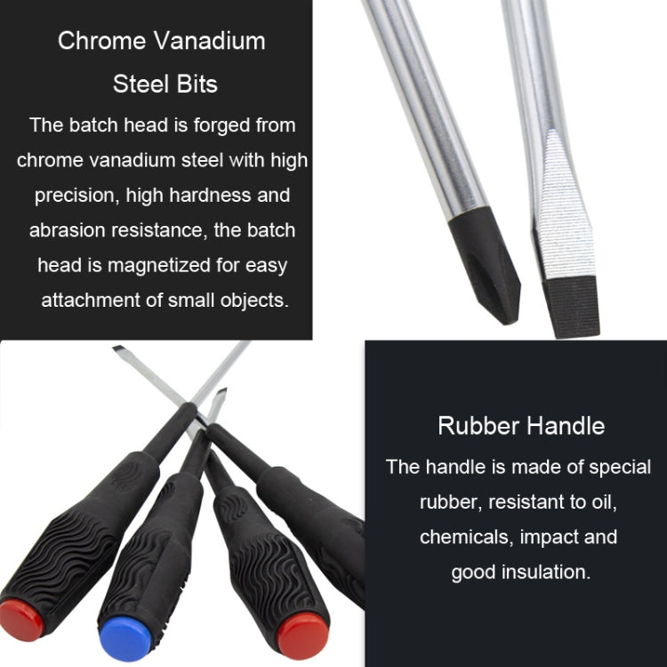 Non-Slip Handle With Magnetic Screwdriver — view 9