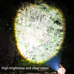 Outdoor Camping Light Folding Lighting Hangable Work Lights Multi-Function Emergency Lights — view 9