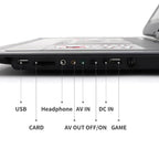 14.1-Inch Screen Portable DVD Player Support USB/SD/AV Input With Gamepad