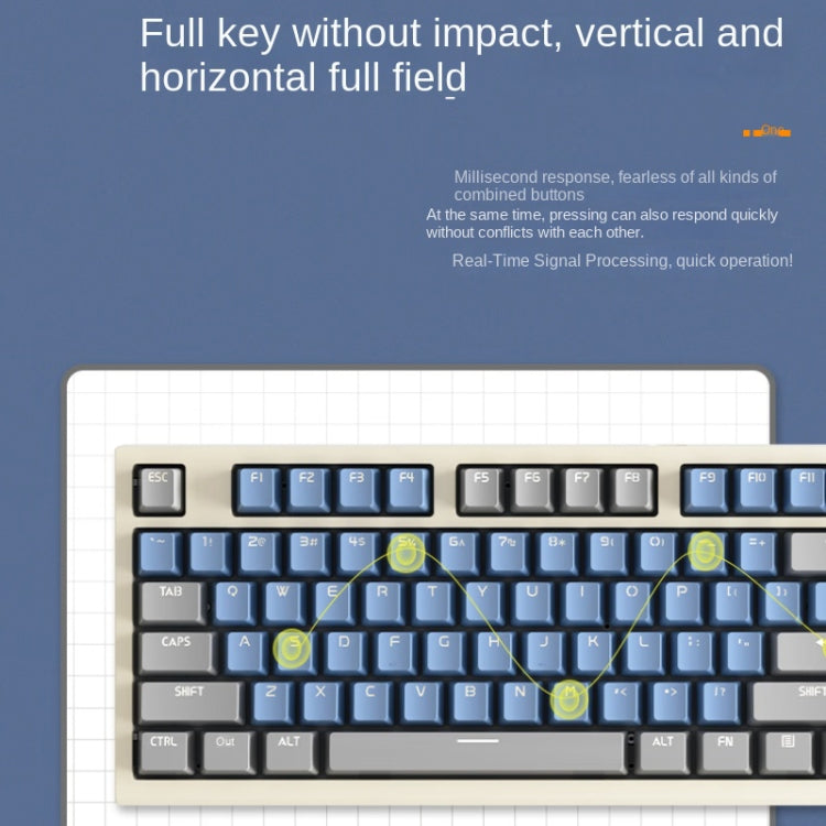 LANGTU LT84 Mechanical Luminous Keyboard