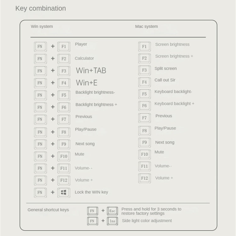 LANGTU LT84 Mechanical Luminous Keyboard
