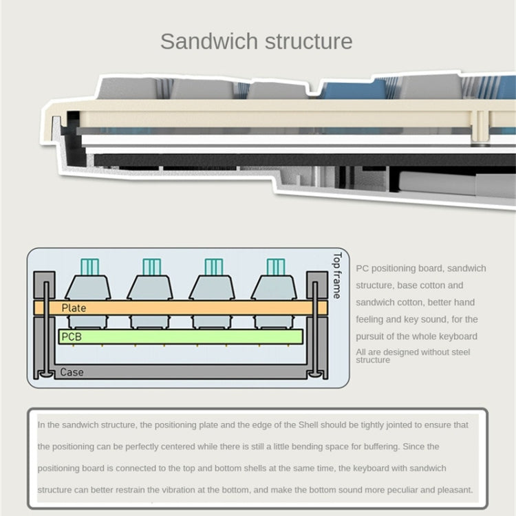 LANGTU LT84 Mechanical Luminous Keyboard