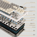 LANGTU LT84 Mechanical Luminous Keyboard