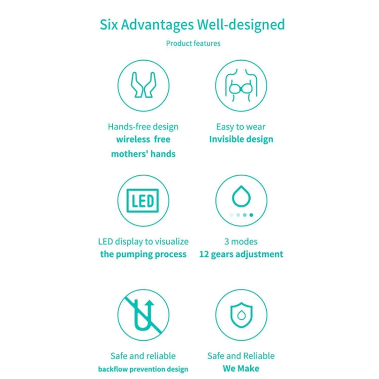 Electric Wearable Breast Pump With LED Display, 3 Modes & 12 Levels — view 5