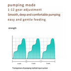 Electric Wearable Breast Pump With LED Display, 3 Modes & 12 Levels — view 7